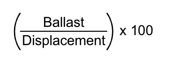 Ballast ratio